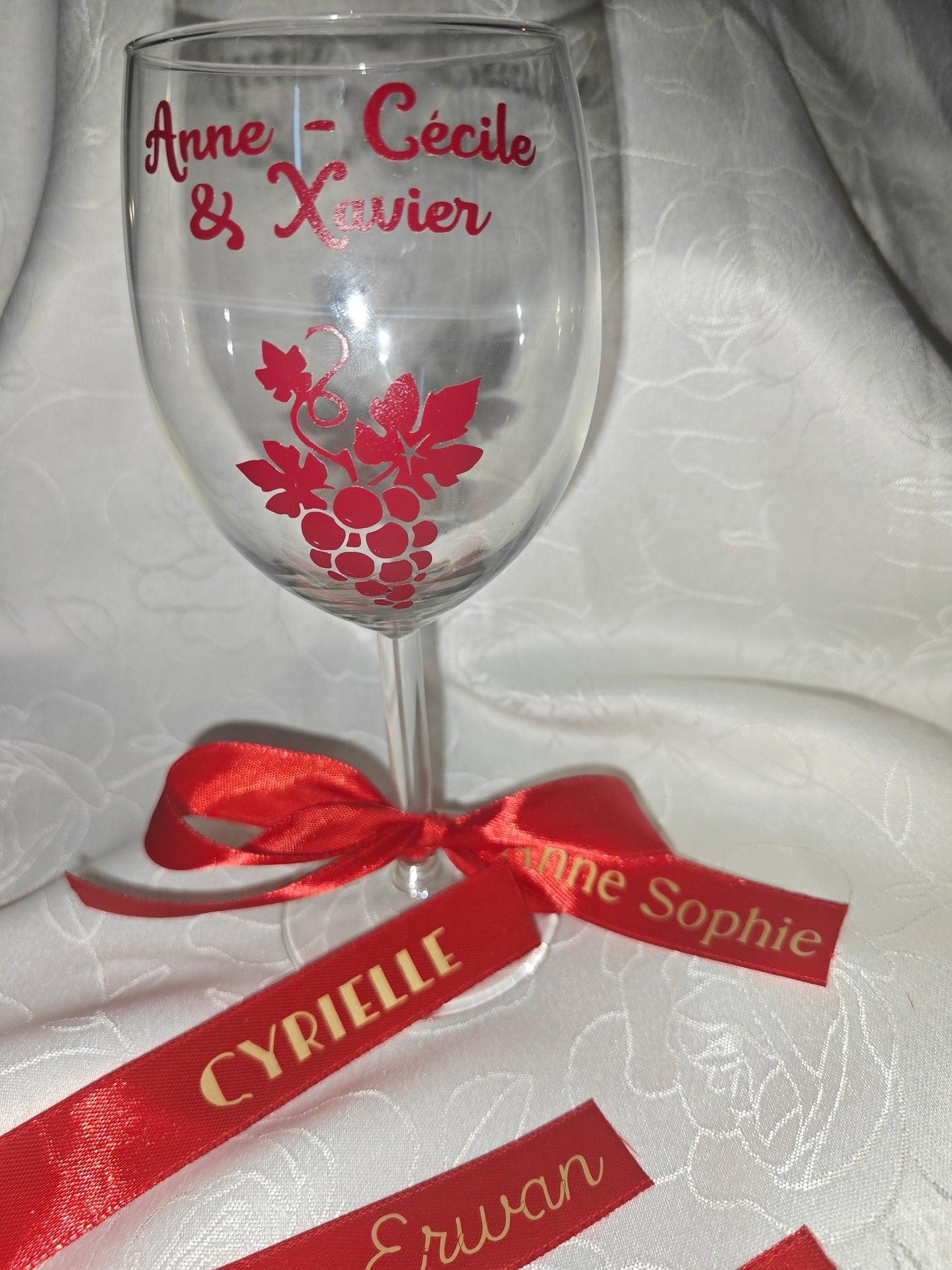 Marque place ruban pour verre