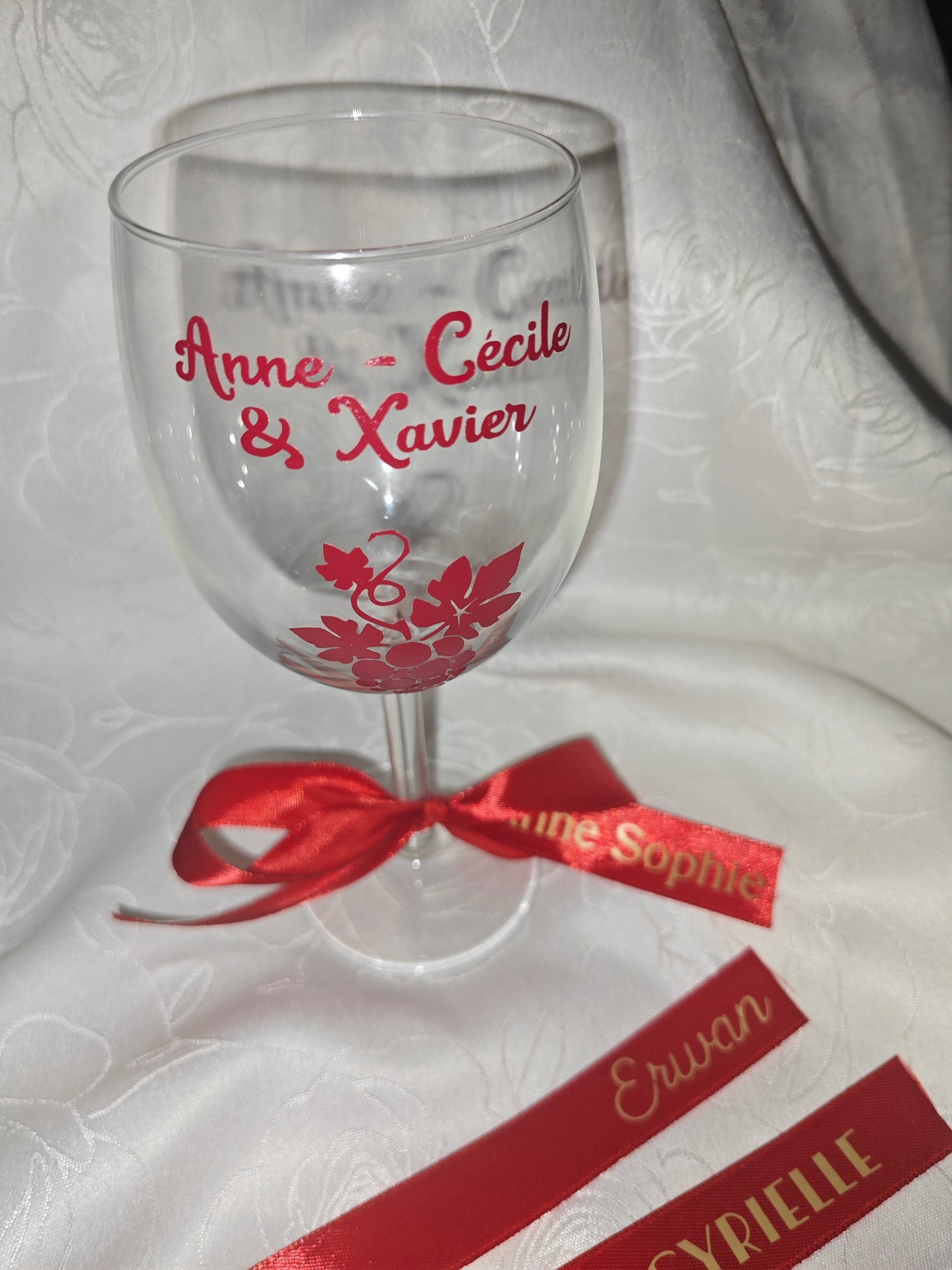 Marque place ruban pour verre